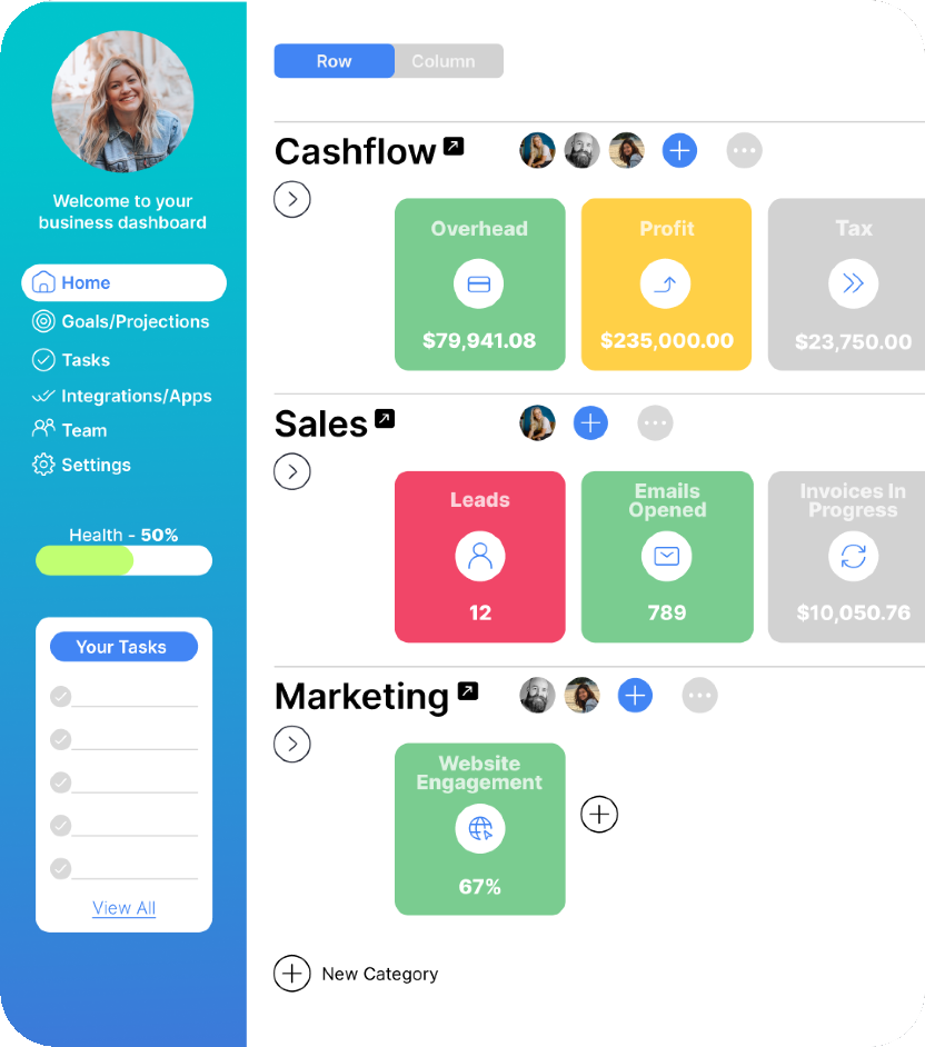 Dashello dashboard